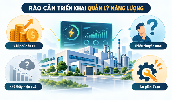 Những rào cản khiến doanh nghiệp chưa dám triển khai quản lý năng lượng